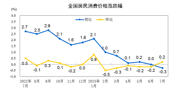 欧元区2.png