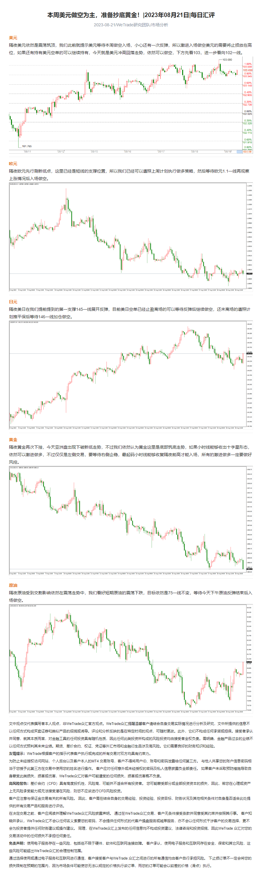 本周美元做空为主，准备抄底黄金！_2023年08月21日_每日汇评_WeTrade.png