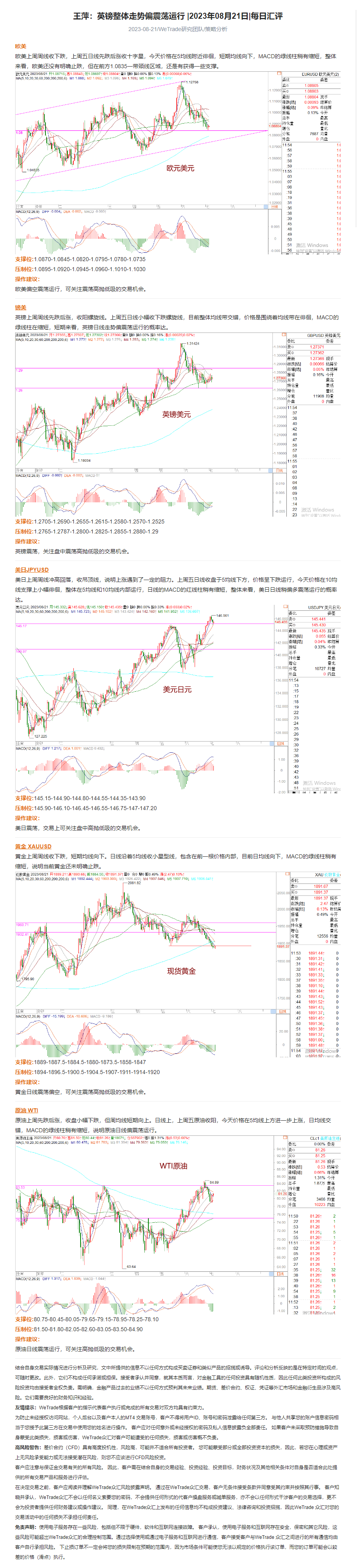 王萍：英镑整体走势偏震荡运行 _2023年08月21日_每日汇评_WeTrade.png