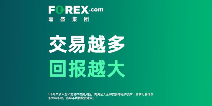 【嘉盛】交易越多，回报越大