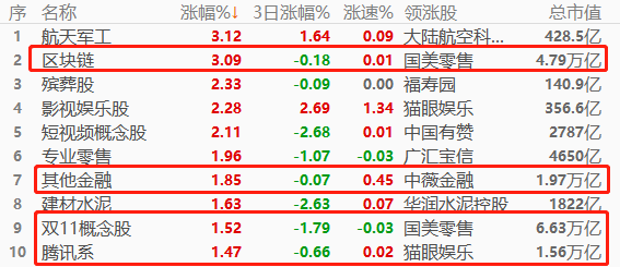 A股.png
