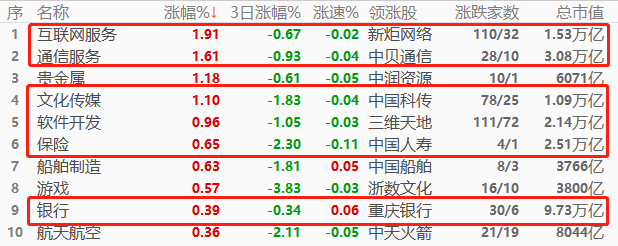 A股1.png
