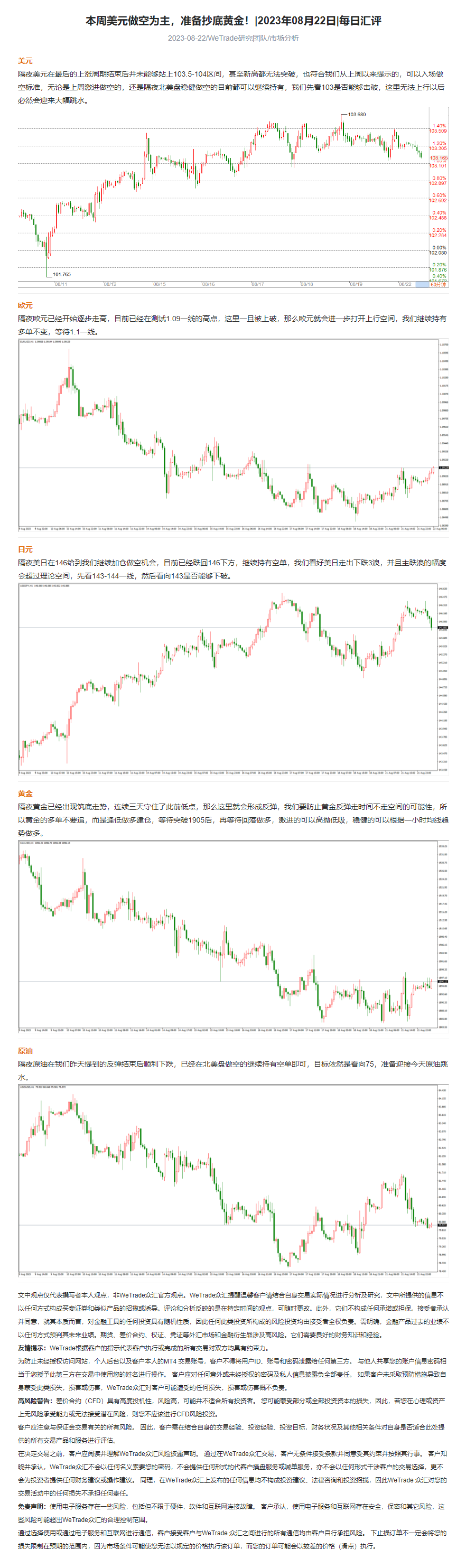 本周美元做空为主，准备抄底黄金！_2023年08月22日_每日汇评_WeTrade.png