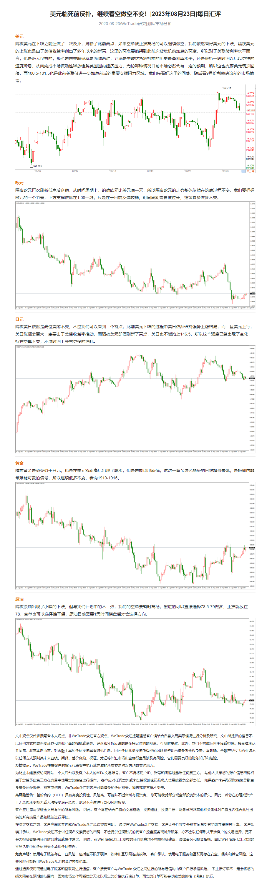 美元临死前反扑，继续看空做空不变！_2023年08月23日_每日汇评_WeTrade.png