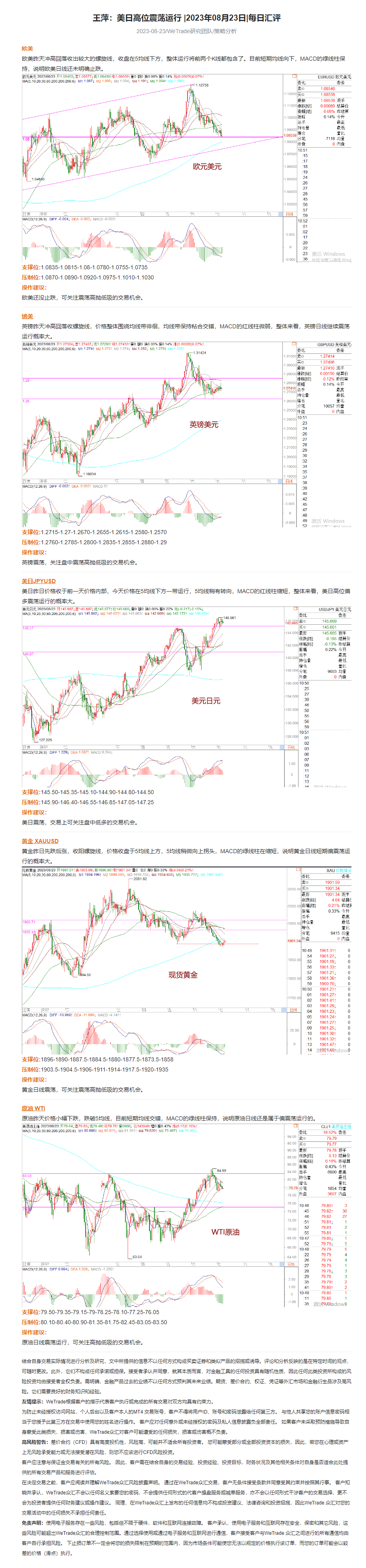 王萍：美日高位震荡运行 _2023年08月23日_每日汇评_WeTrade.png