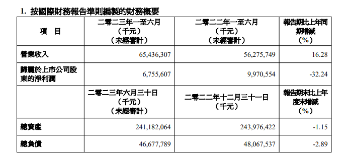 水泥.png