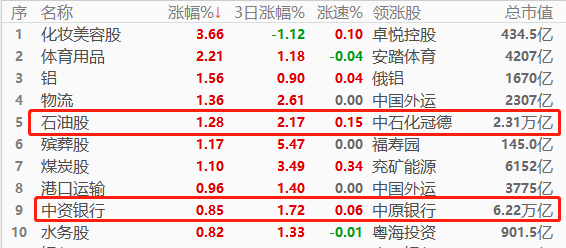 恒指.png