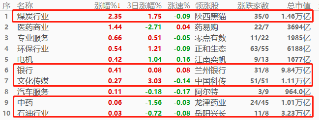 恒指1.png