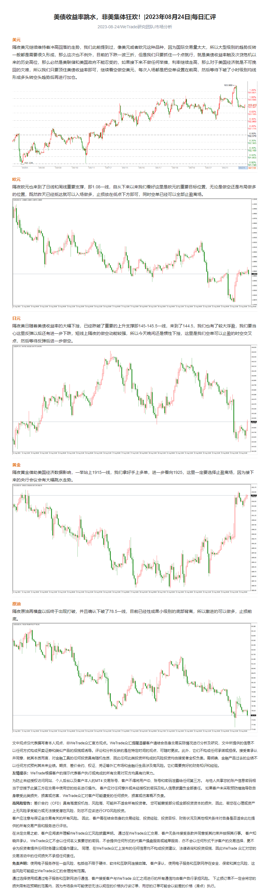 美债收益率跳水，非美集体狂欢！_2023年08月24日_每日汇评_WeTrade.png