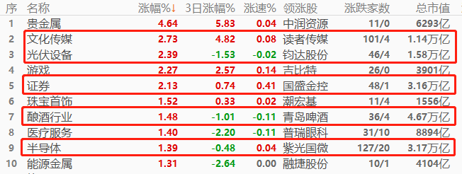 A股1.png