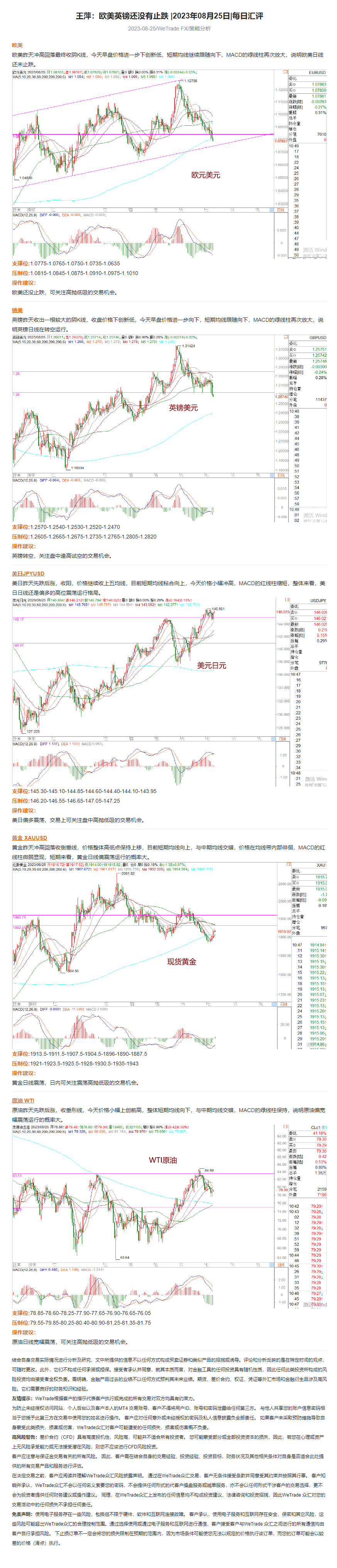 王萍：欧美英镑还没有止跌 _2023年08月25日_每日汇评_WeTrade.png