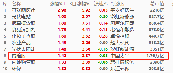 股指.png