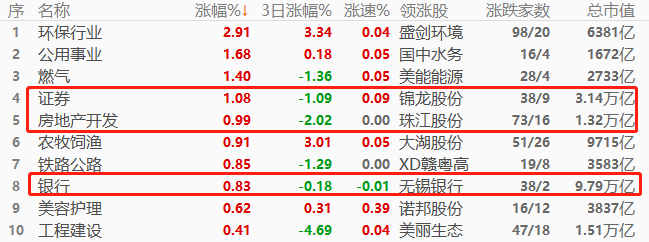 股值1.png