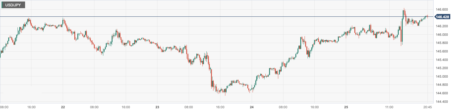 USD_JPY.png