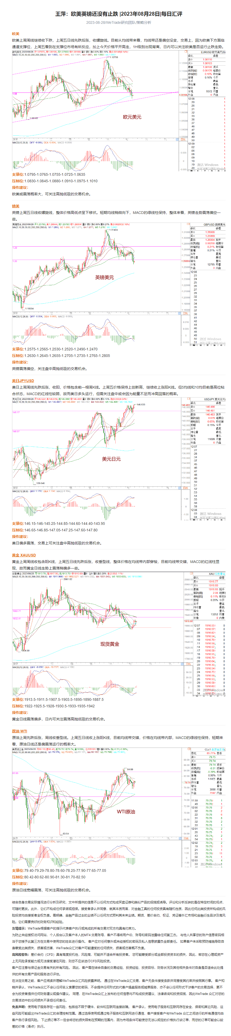 王萍：欧美英镑还没有止跌 _2023年08月28日_每日汇评_WeTrade.png