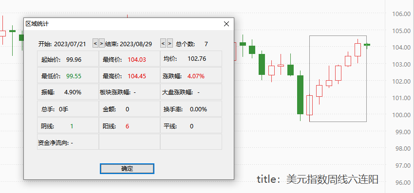 美元指.png