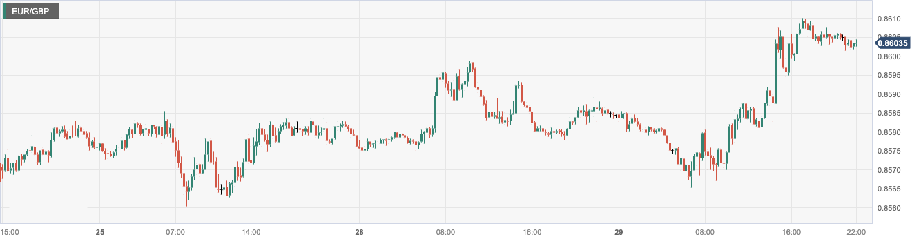 EUR_GBP.png