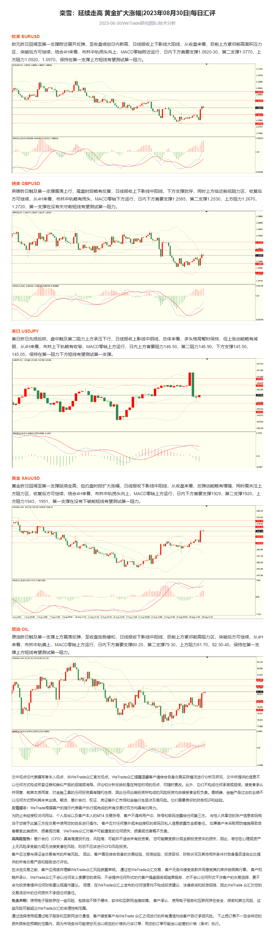 栾雪：延续走高 黄金扩大涨幅_2023年08月30日_每日汇评_WeTrade.png