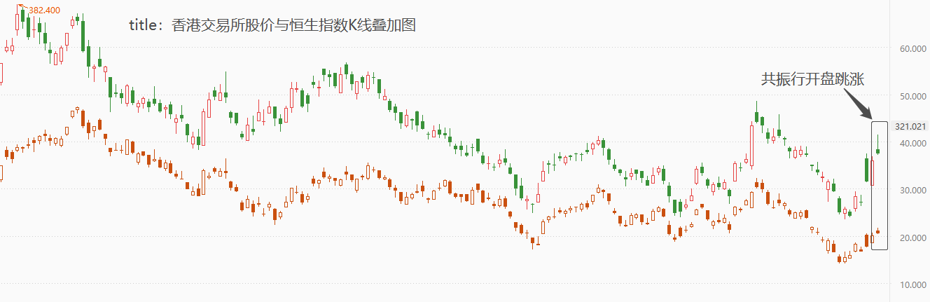 港交.png