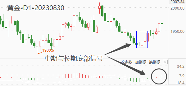 黄金.png