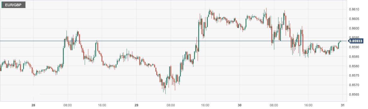 EUR_GBP.png