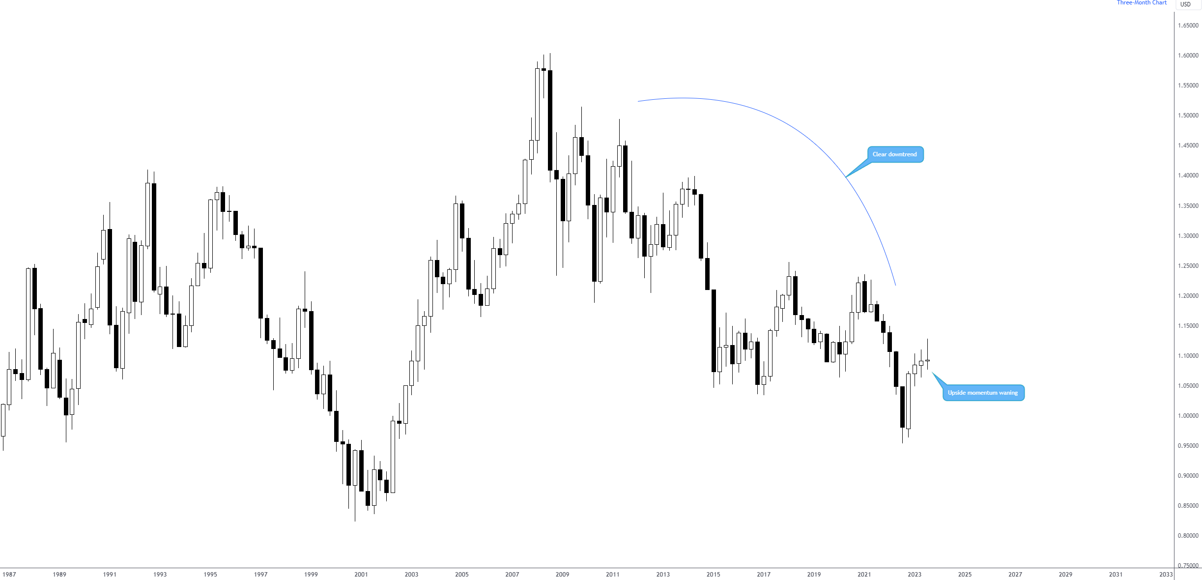 EURUSD_2023-08-30_16-54-40.png
