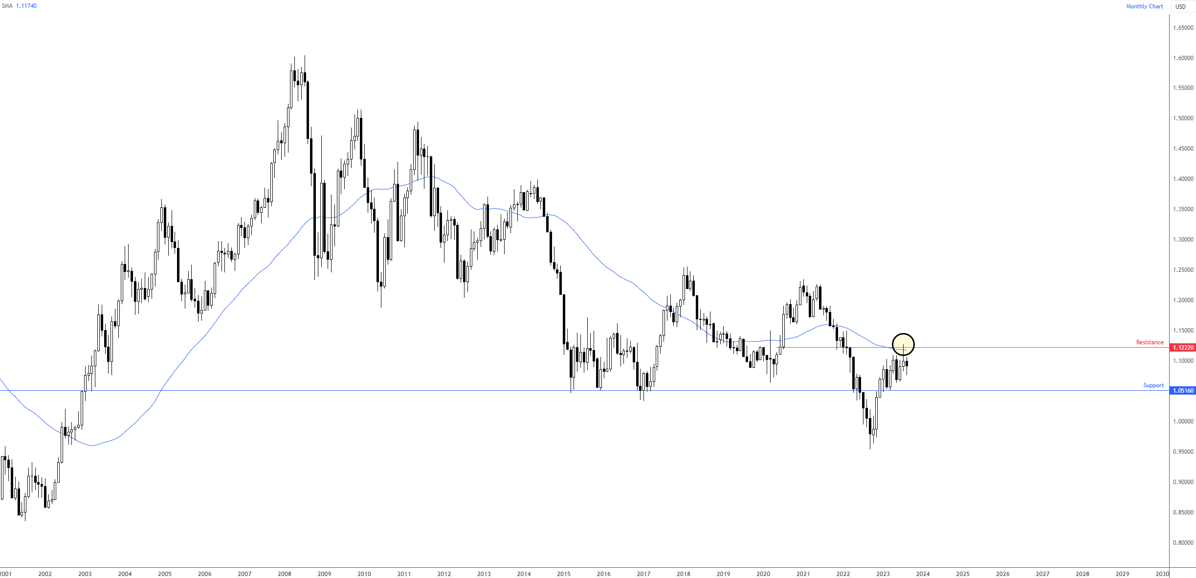 EURUSD_2023-08-30_17-05-39.png