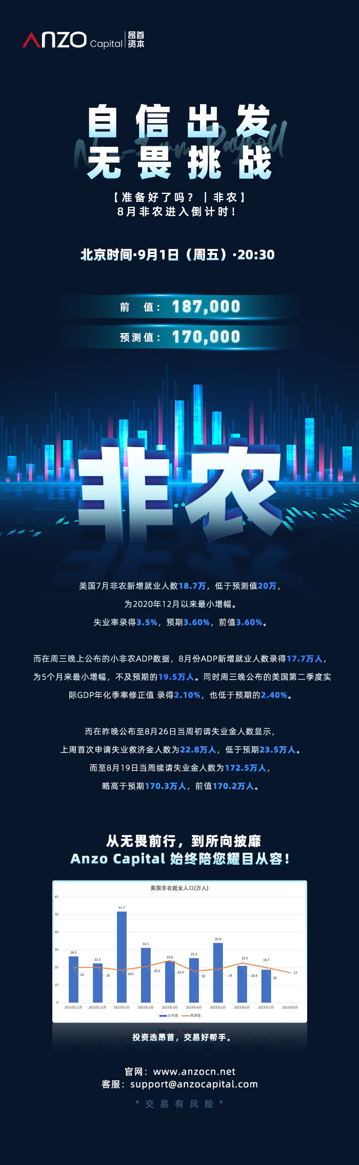 非农9.1.jpg