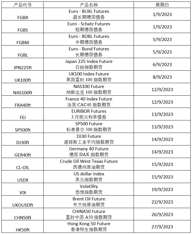WeChat 截圖_20230901153740.png