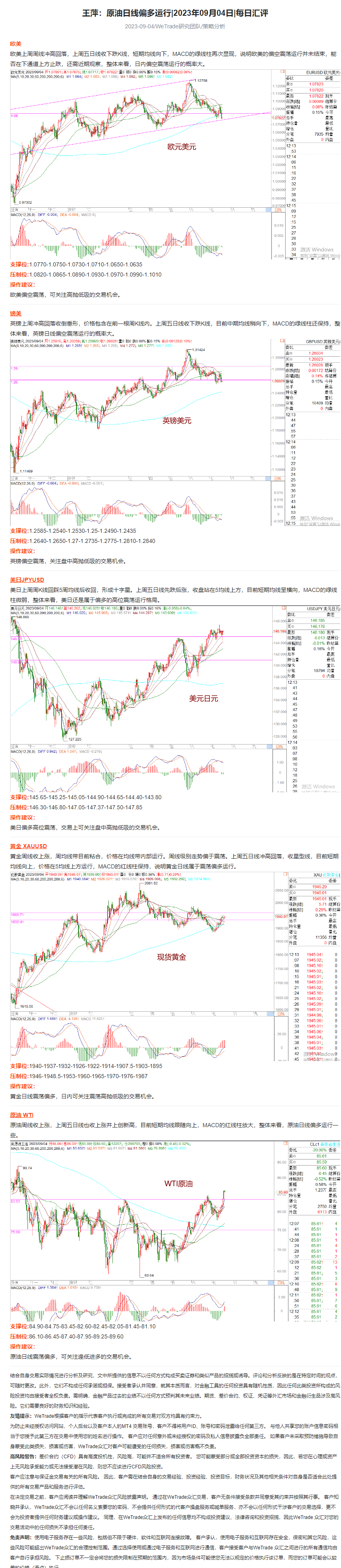 王萍：原油日线偏多运行_2023年09月04日_每日汇评_WeTrade.png