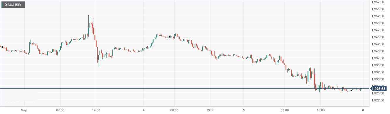 XAU_USD.png