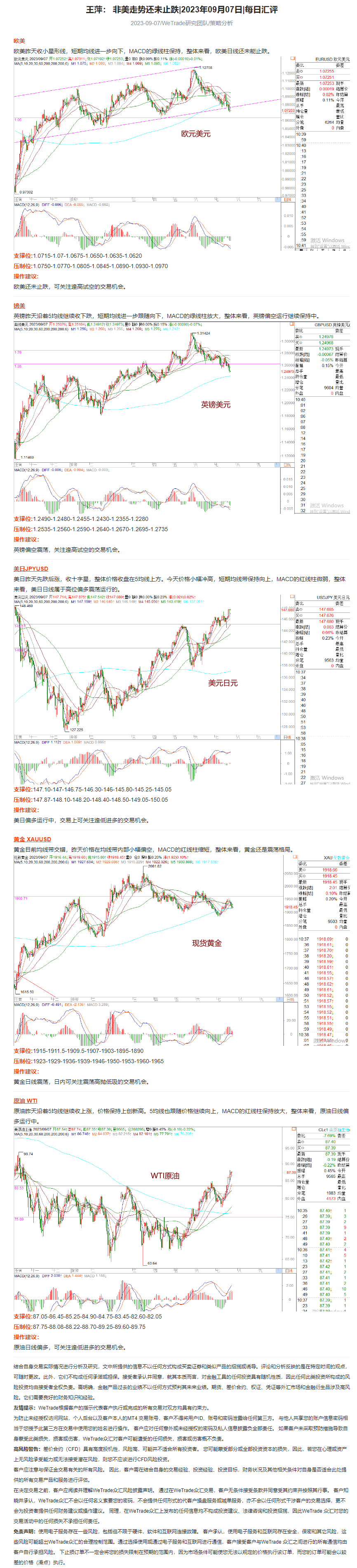 王萍： 非美走势还未止跌_2023年09月07日_每日汇评_WeTrade.png
