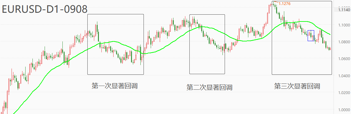 欧元.png