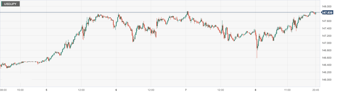 USDJPY.png