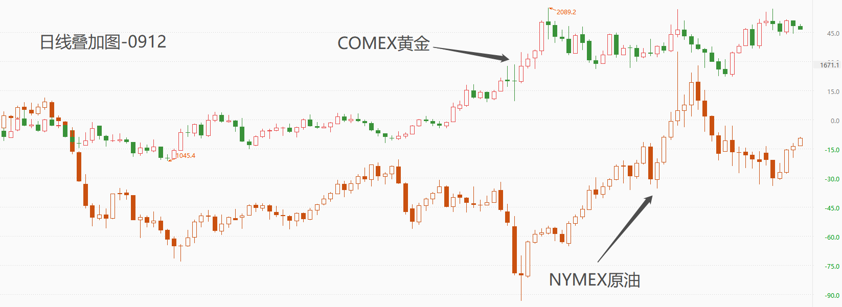 油.png