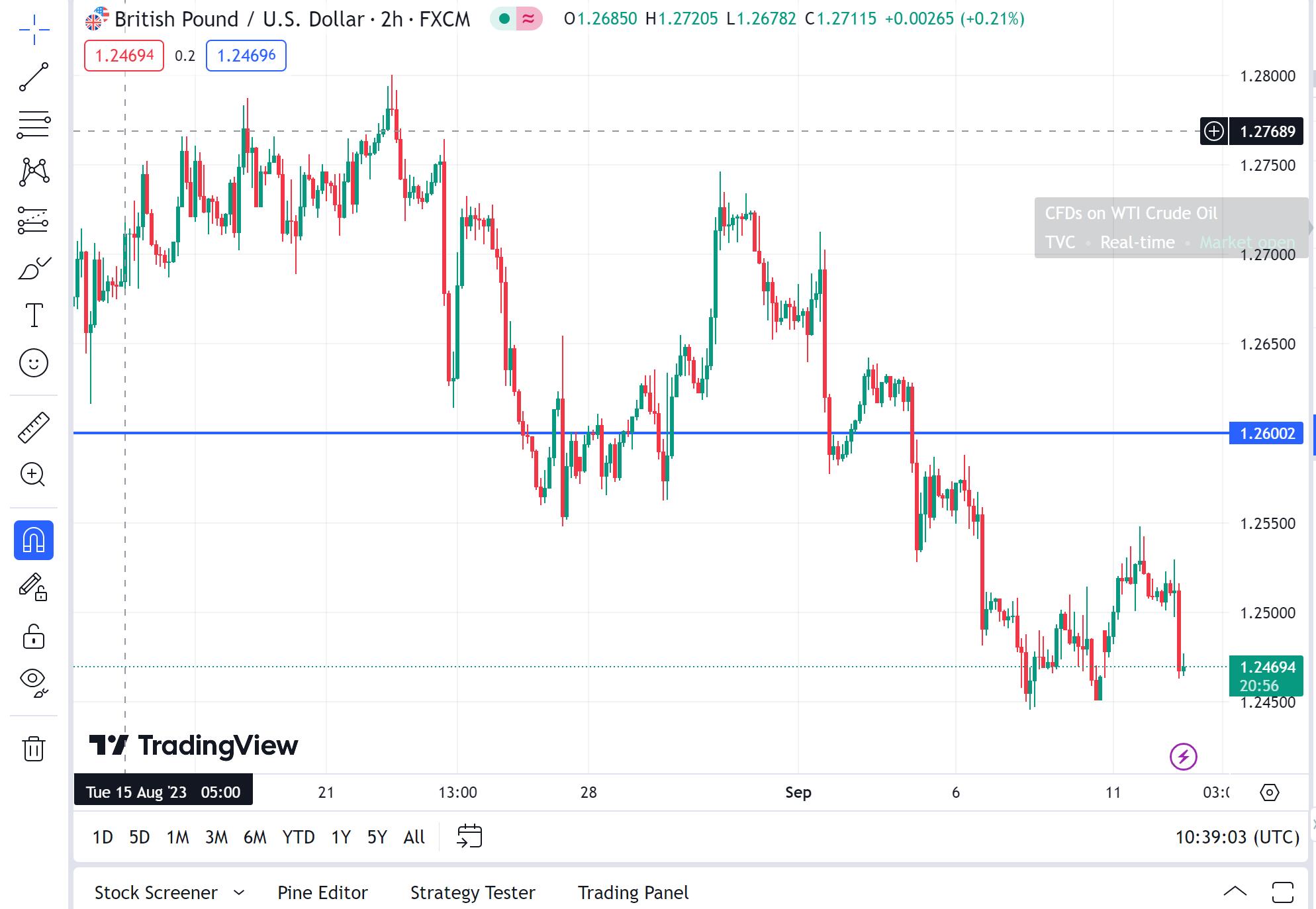 GBPUSD.jpg