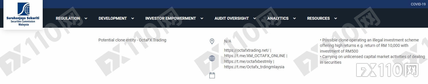 OctaFX被马来西亚SC列入投资者警报名单