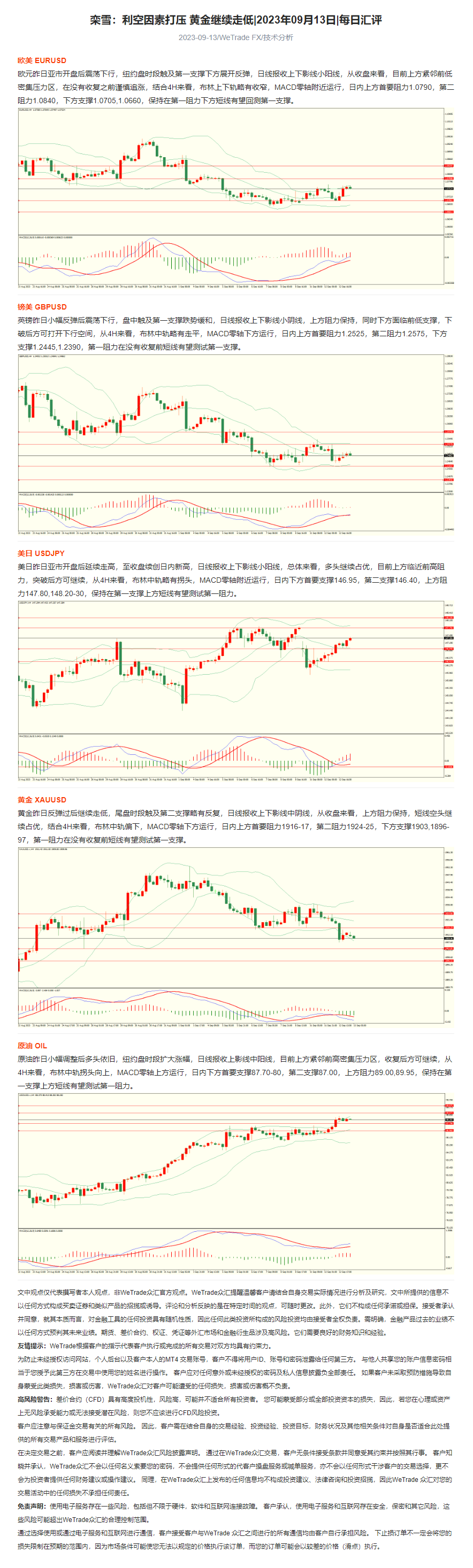 栾雪：利空因素打压 黄金继续走低_2023年09月13日_每日汇评_WeTrade.png