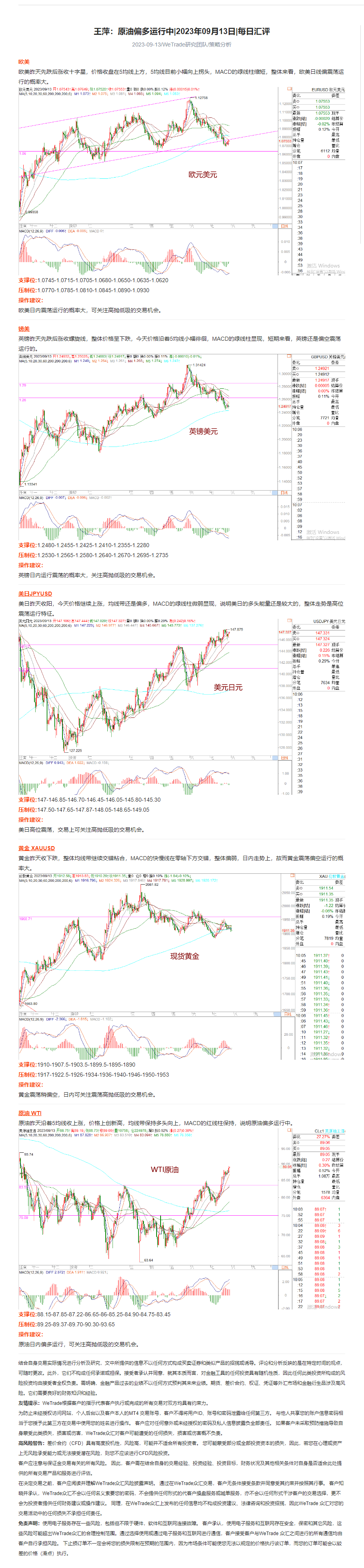 王萍：原油偏多运行中_2023年09月13日_每日汇评_WeTrade.png