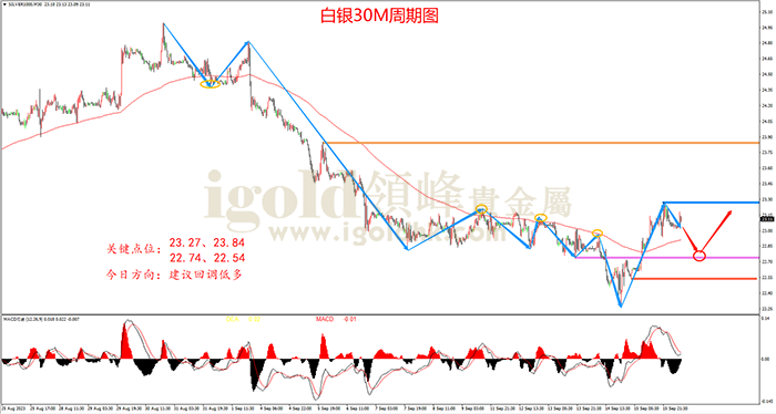 贵金属 白银.png