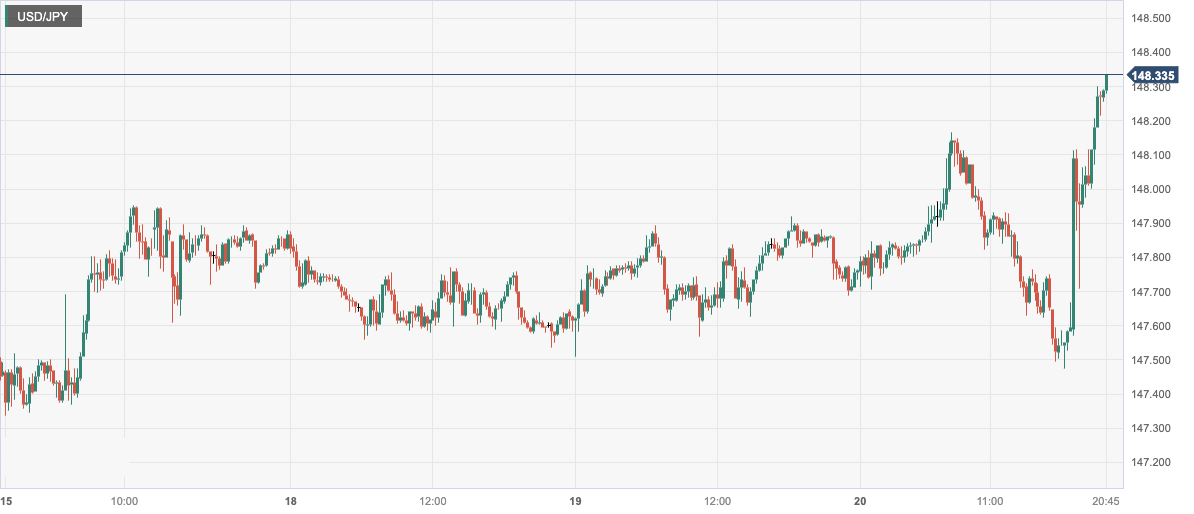USD_JPY.png