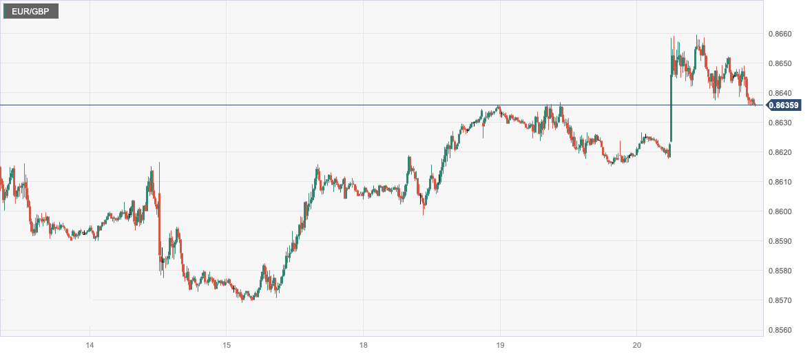 EUR_GBP.png