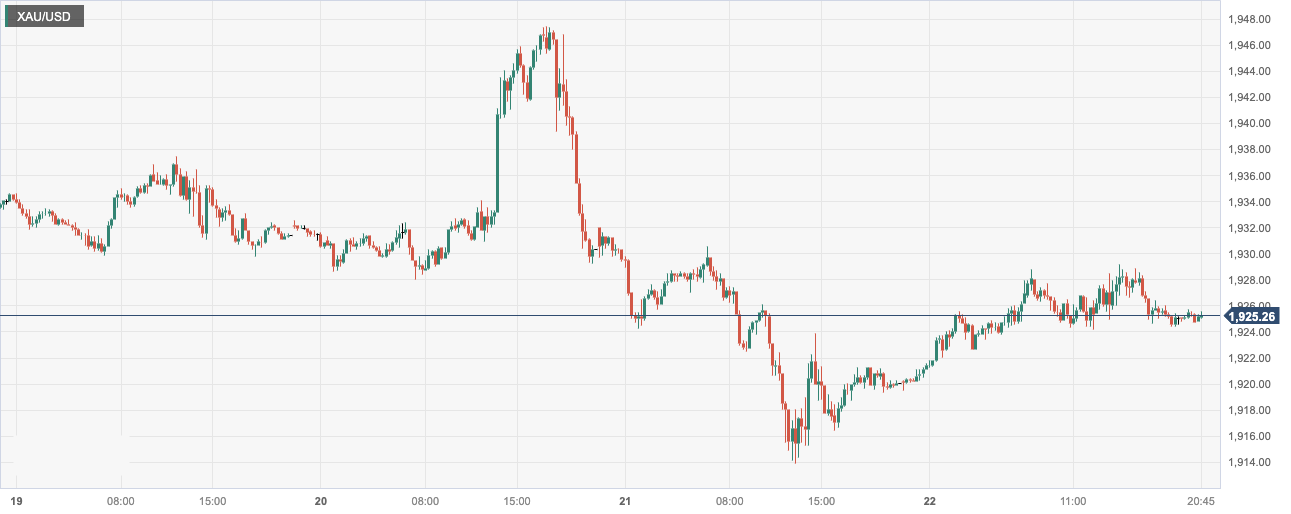 XAUUSD.png