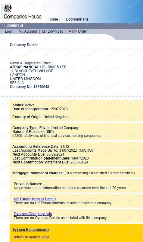 交易软件调查结果