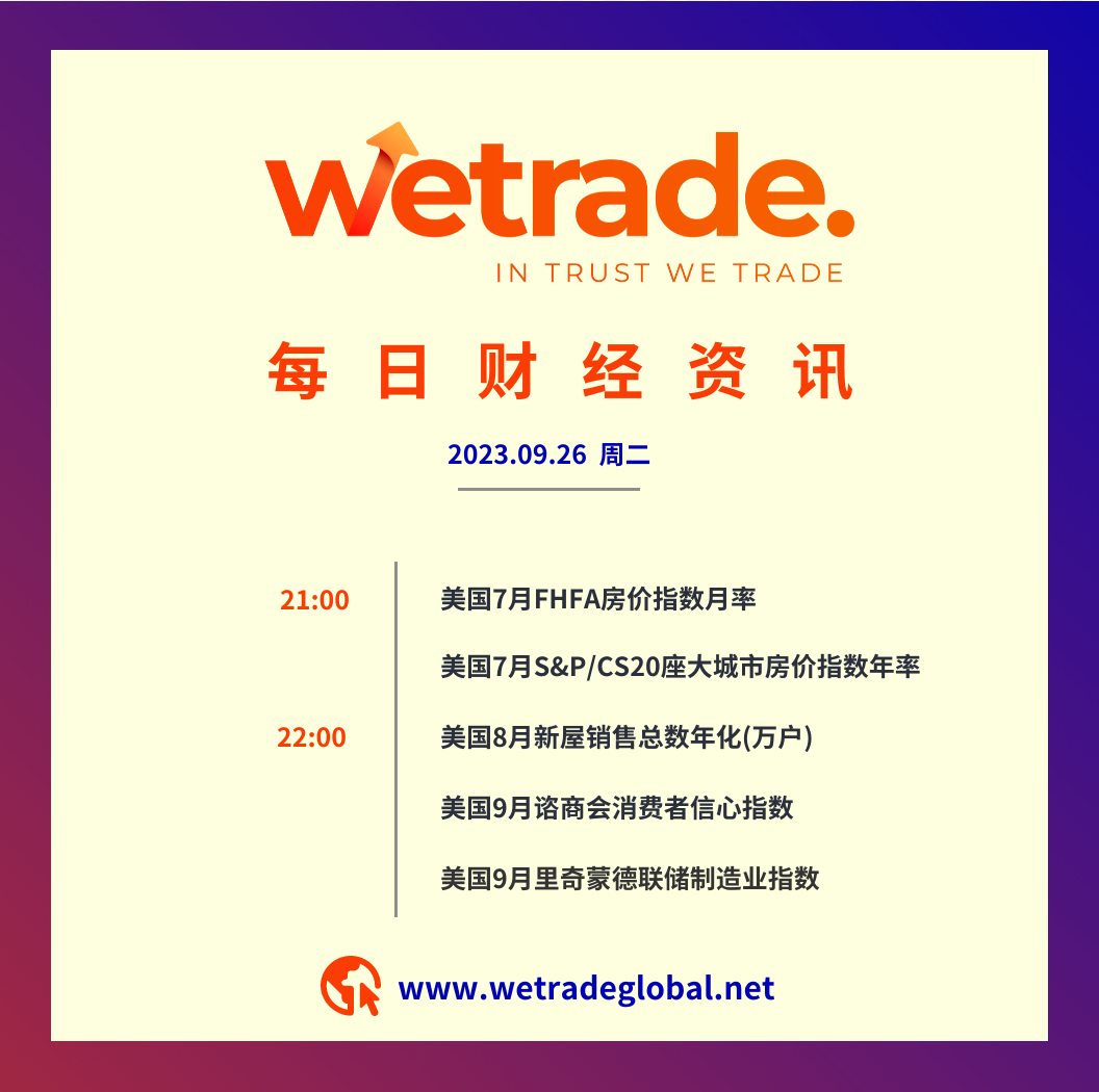 每日财经资讯-0926.png