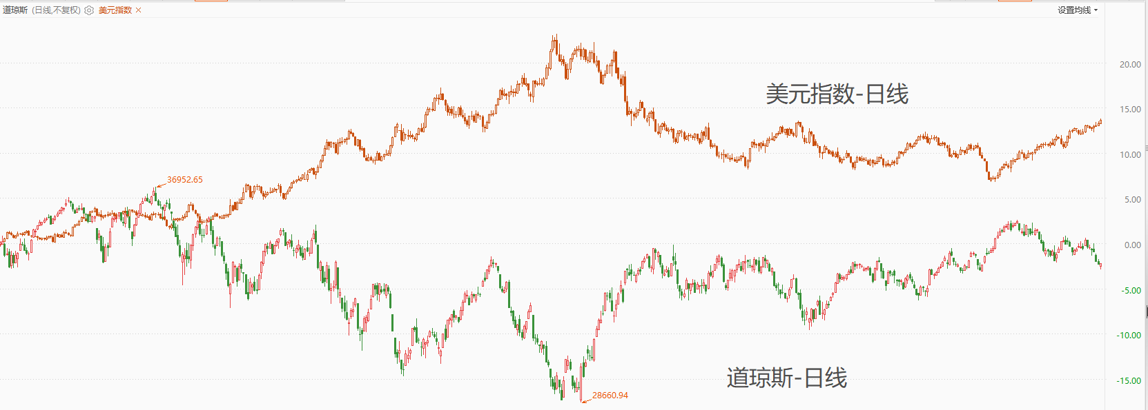 股1.png