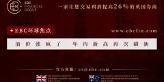 EBC平台金融衍生品行情播报|油价涨疯了 年内新高再次刷新