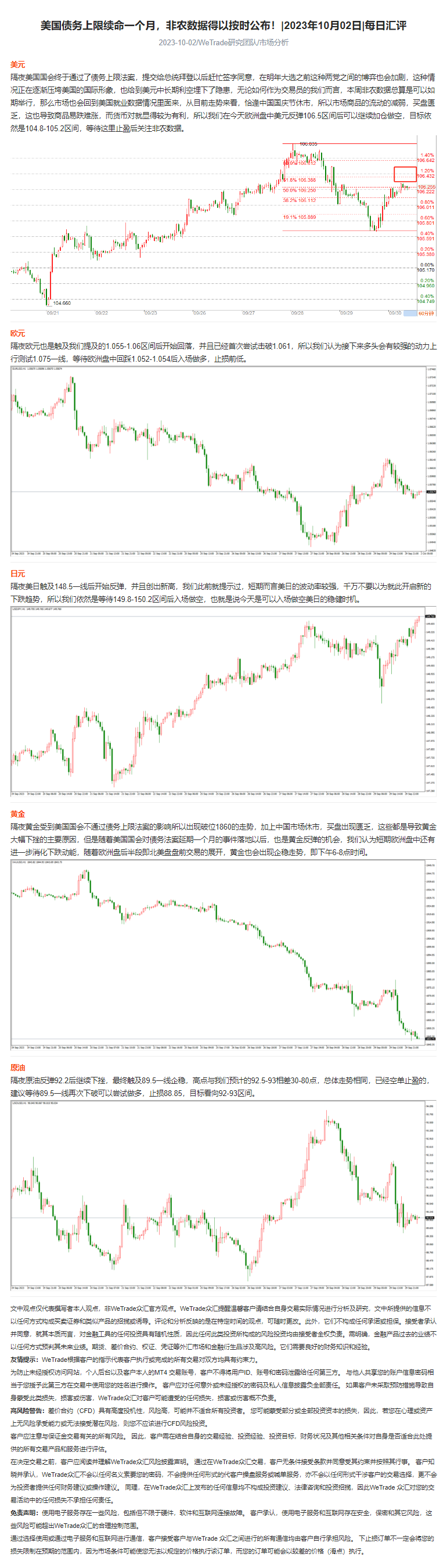 美国债务上限续命一个月，非农数据得以按时公布！_2023年10月02日_每日汇评_WeTrade.png