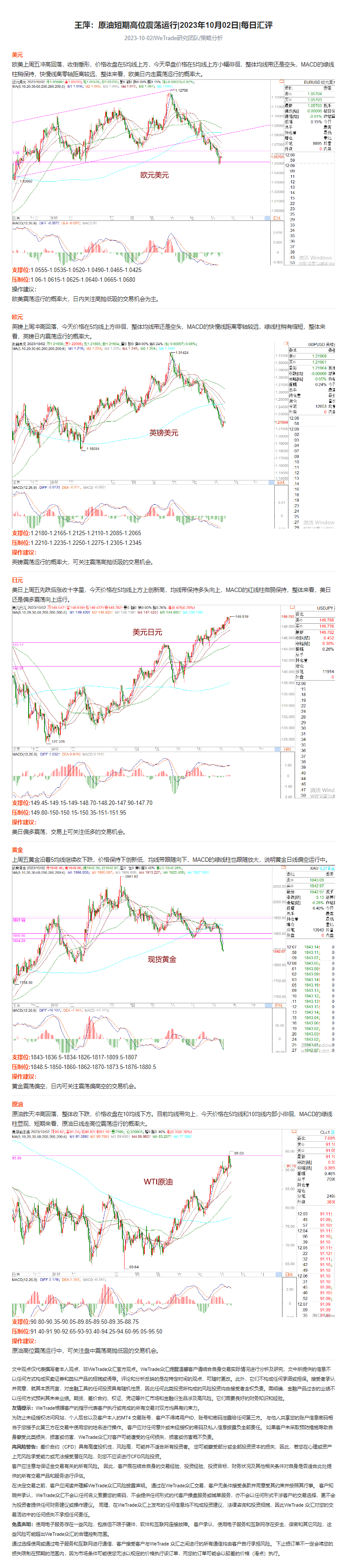 王萍：原油短期高位震荡运行_2023年10月02日_每日汇评_WeTrade.png