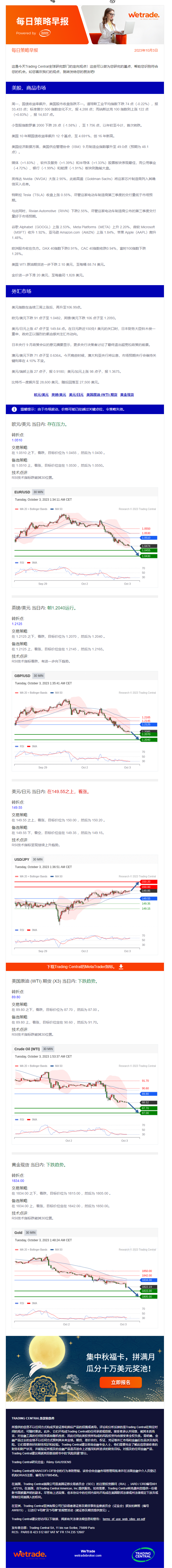 TRADING CENTRAL.png